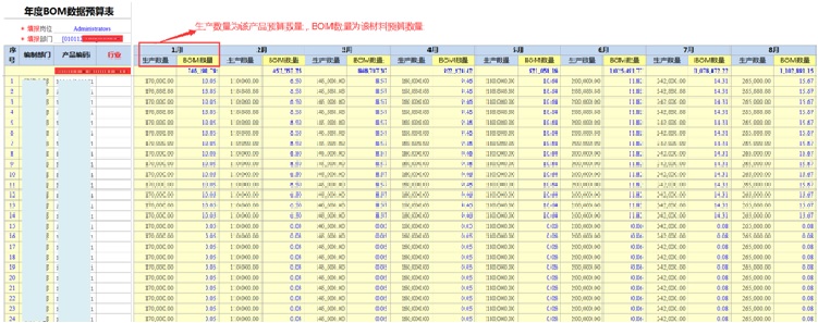 BOM数量展开表，按季度良率计算投料量