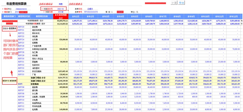 部门费用预算明细表