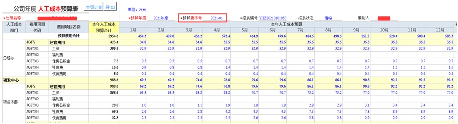 公司各部门人工费用汇总表