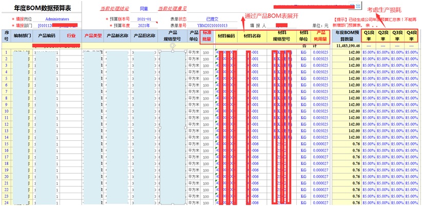 产品BOM展开界面，自动生成半成品与外购材料