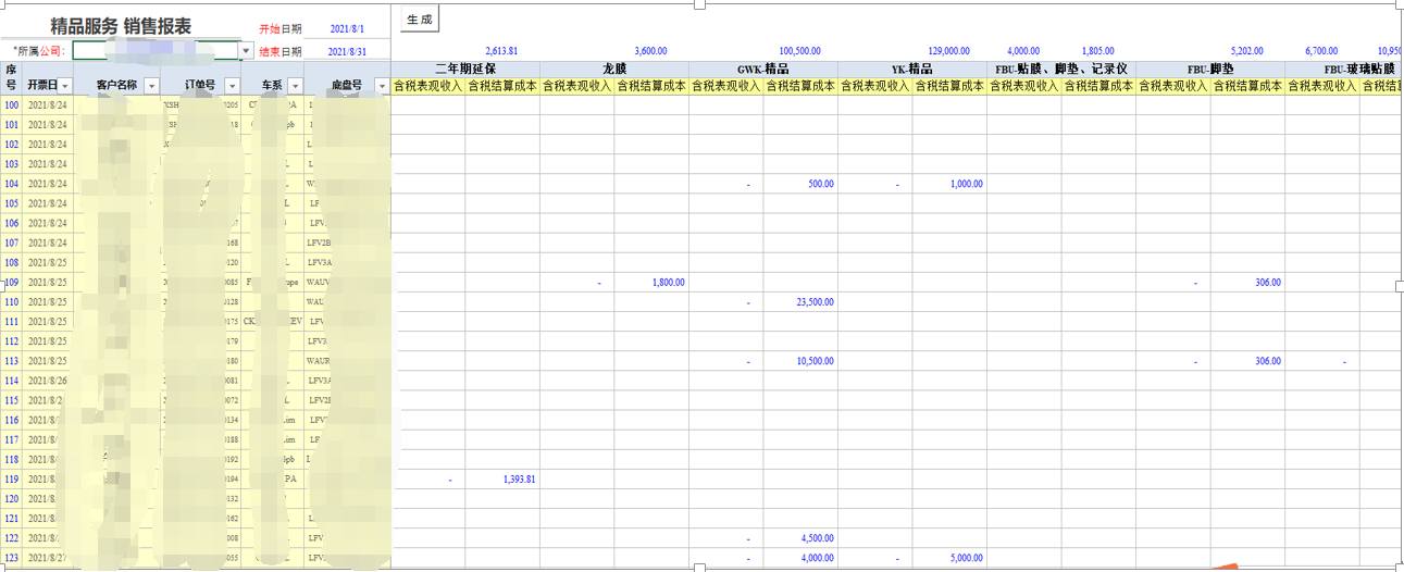 用勤哲Excel服务器开发4S店新车销售系统 - 任意时间段精品服务销售报表