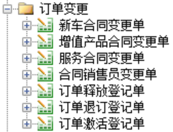 用勤哲Excel服务器开发4S店新车销售系统 - 订单变更业务