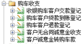 用勤哲Excel服务器开发4S店新车销售系统 - 客户交款业务