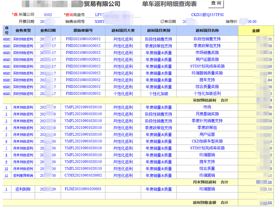 用勤哲Excel服务器开发4S店新车销售系统 - 单车返利明细查询表