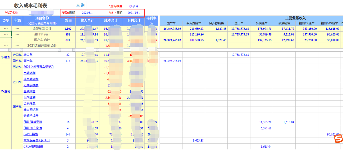 用勤哲Excel服务器开发4S店新车销售系统 - 按项目收入成本毛利表