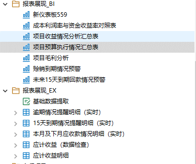 勤哲Excel服务器在供应链四流管理中的应用 - 报表