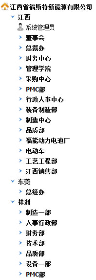福斯特新能源集团应用勤哲Excel服务器案例-01
