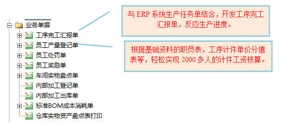 福斯特新能源集团应用勤哲Excel服务器案例-04